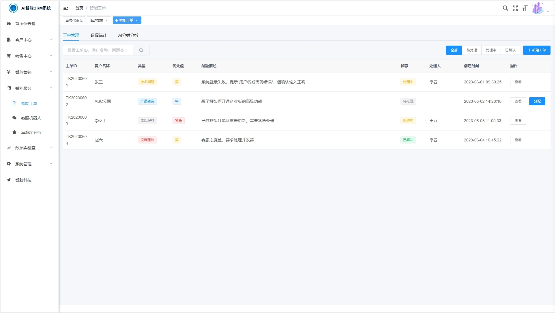 招商数据分析示意图