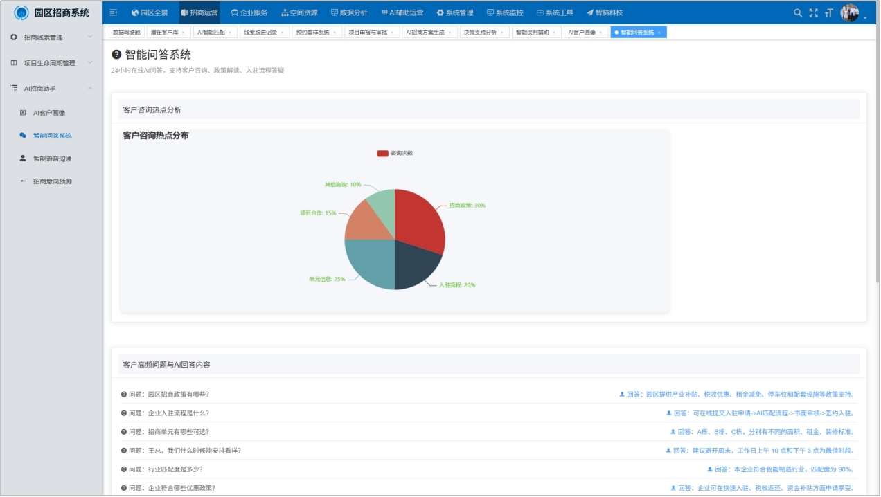 数据驾驶舱示意图