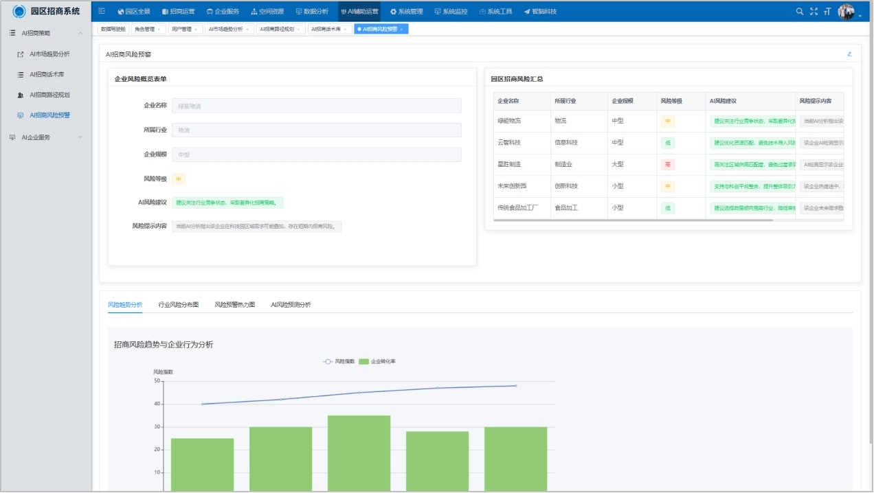 权限与用户管理示意图