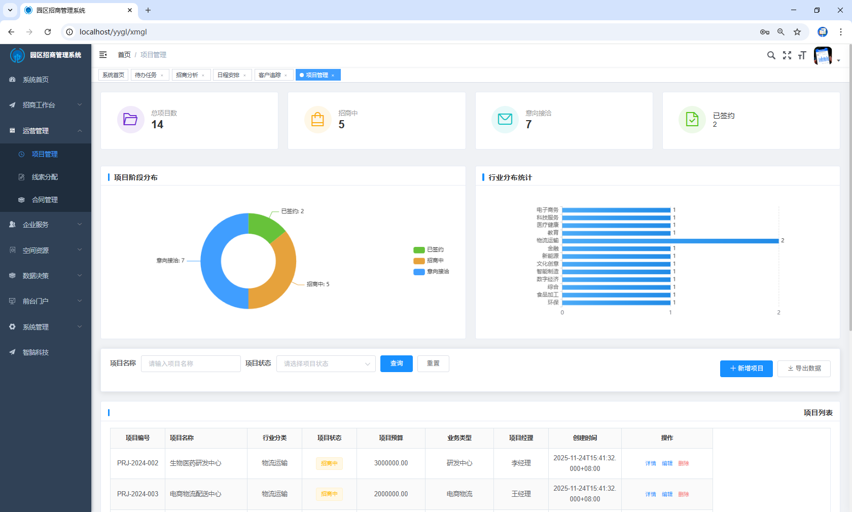 数据驾驶舱示意图