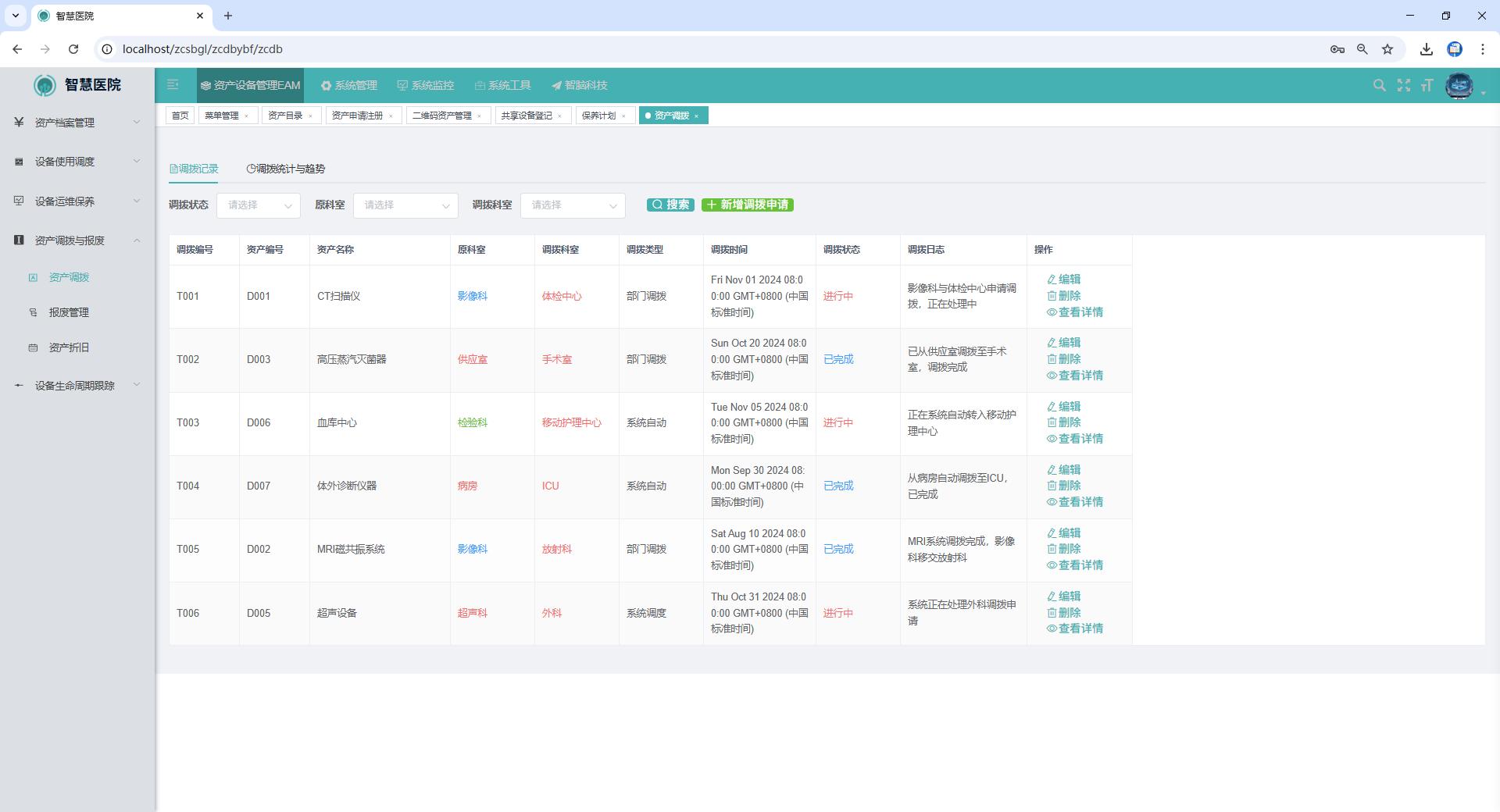 权限与用户管理示意图