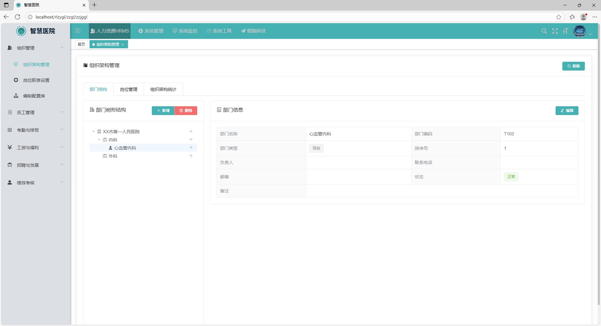 数据驾驶舱示意图