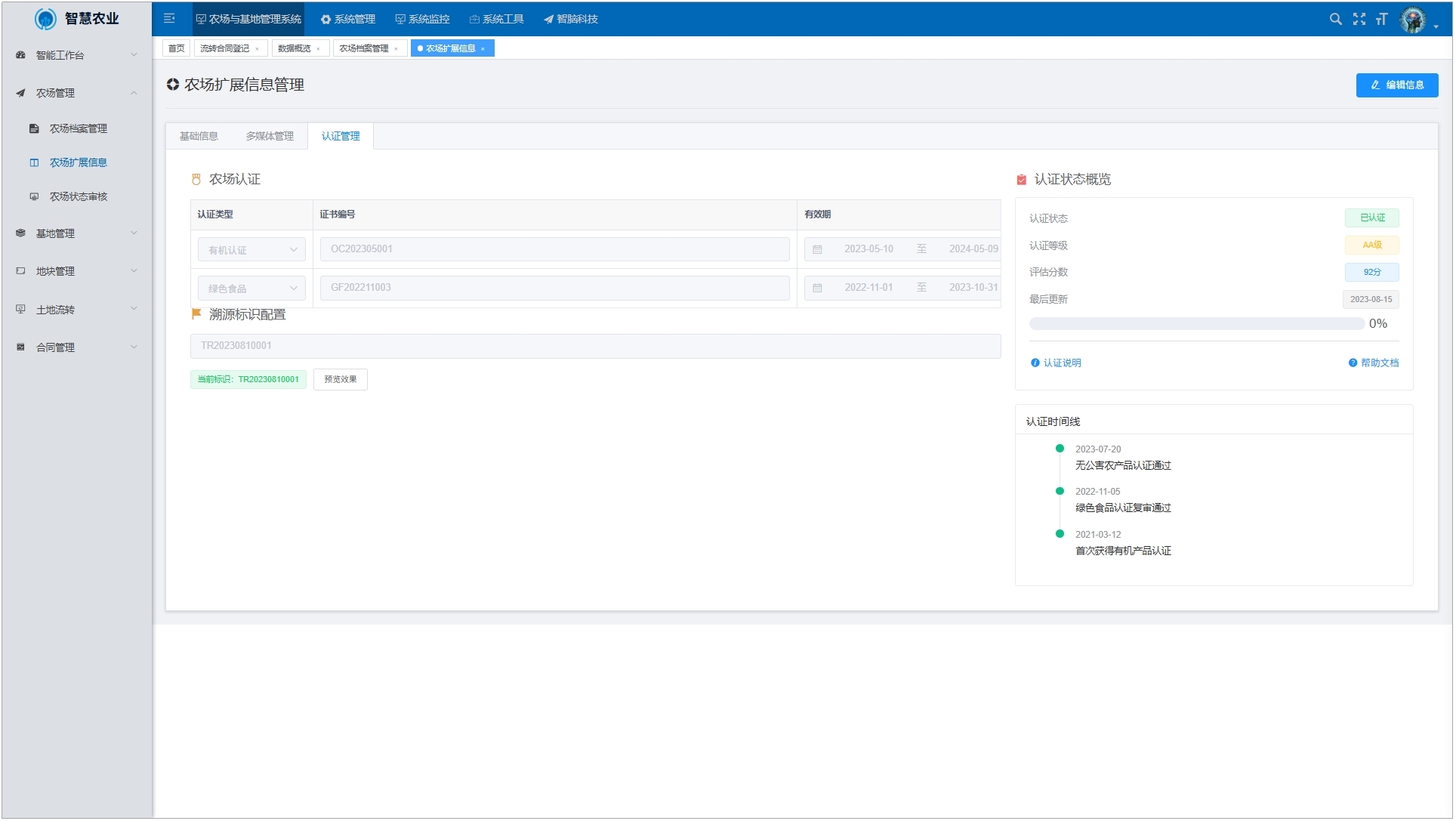 数据驾驶舱示意图