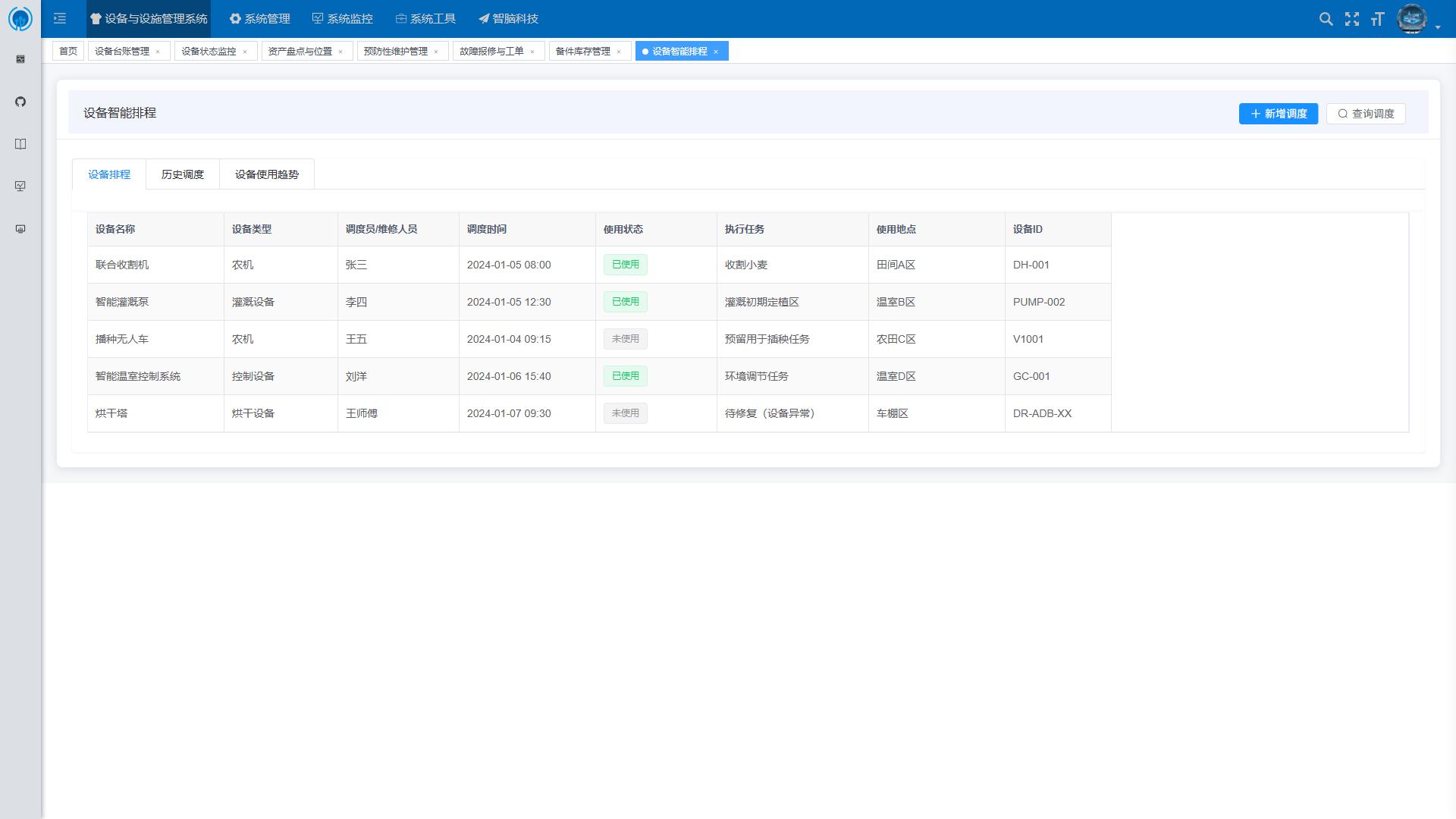 数据驾驶舱示意图