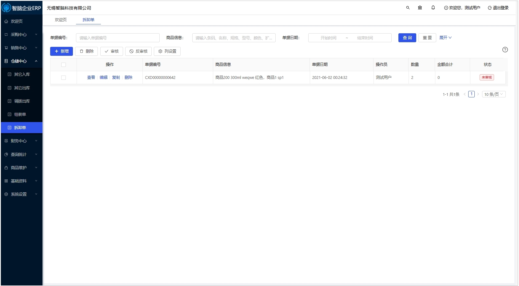 权限与用户管理示意图