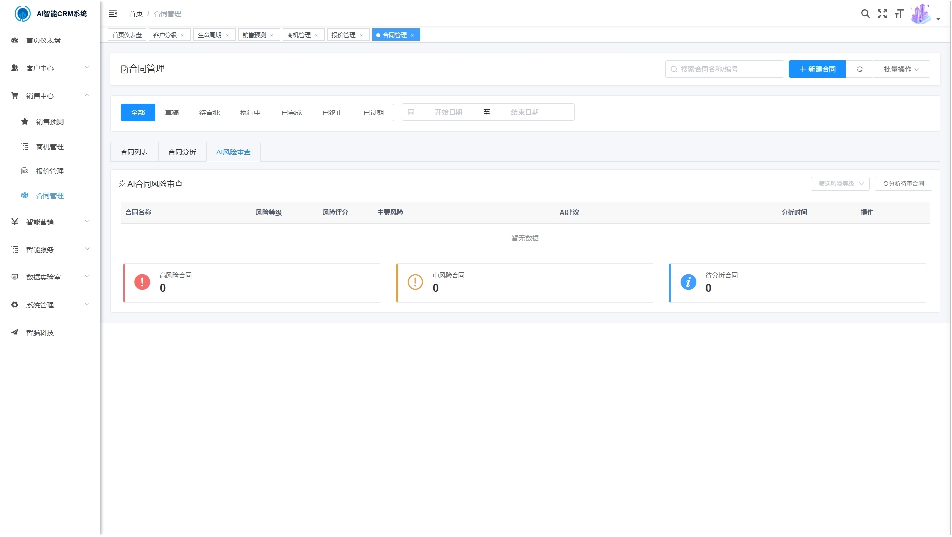 企业信息管理示意图